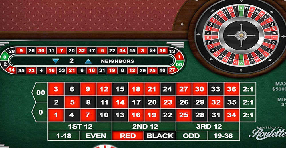 How to Play Online American Roulette Tutorial